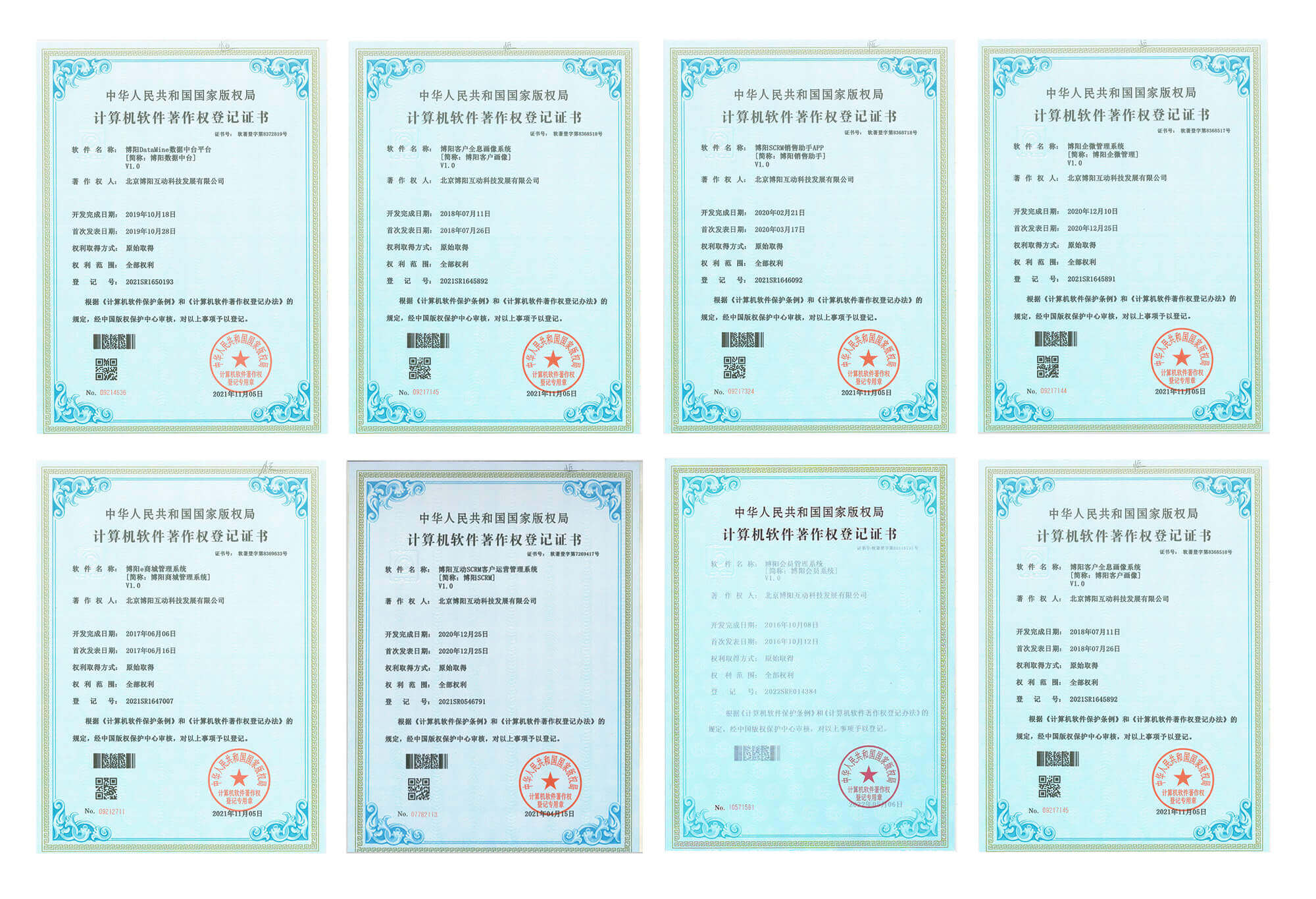 博陽著作權證書