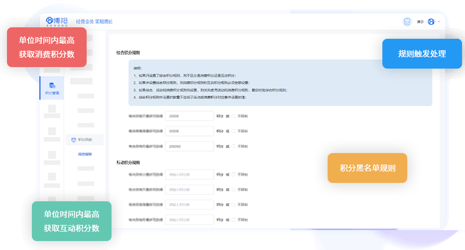 會員營銷的風控