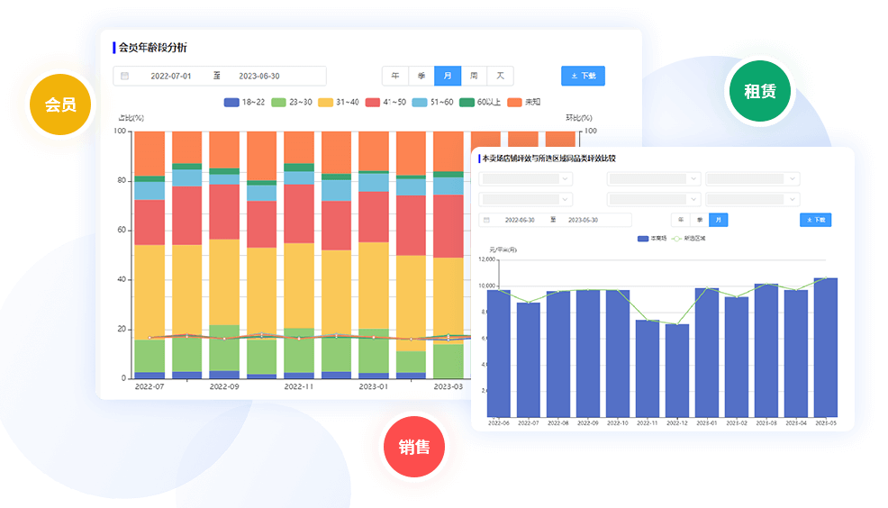 營銷互動數據追蹤