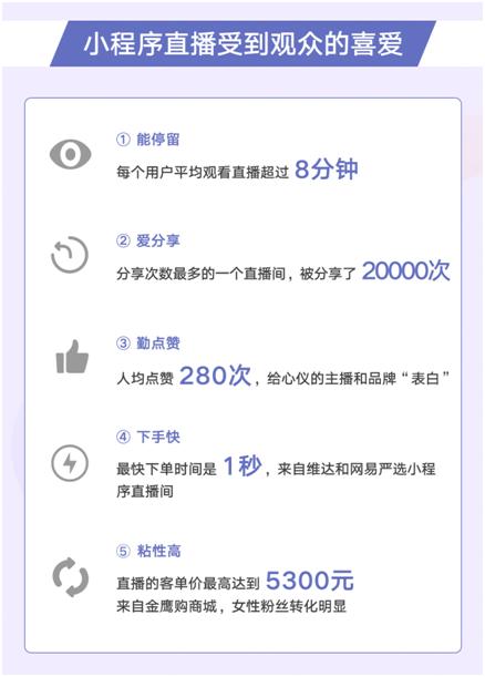 《小程序直播與小程序分銷雙劍合璧,實現私域流量變現》