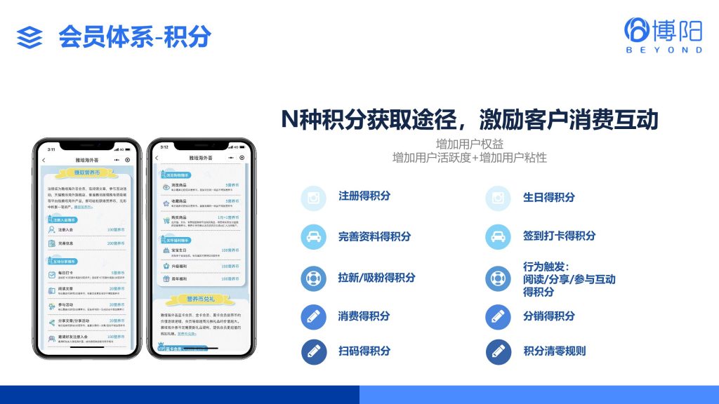 《聊聊多業態會員體系如何玩轉積分？》