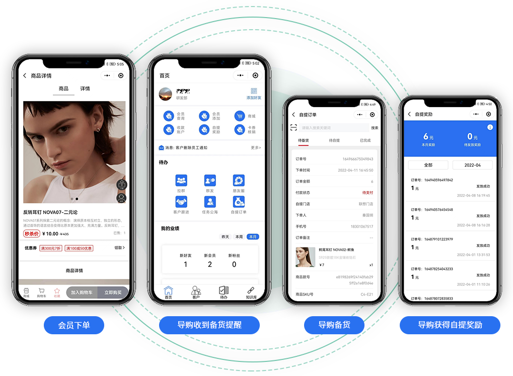 《會員系統怎么做到線上線下融合?》