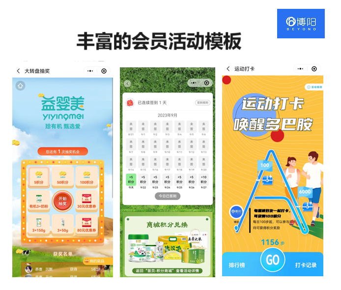 《會員體系設計4大要點解析》