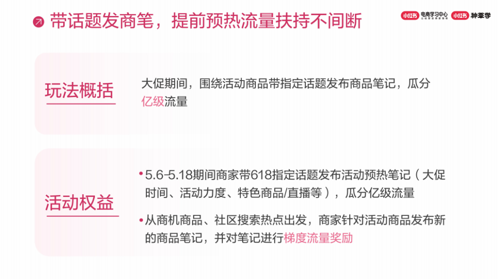《小紅書618大促玩法解讀》