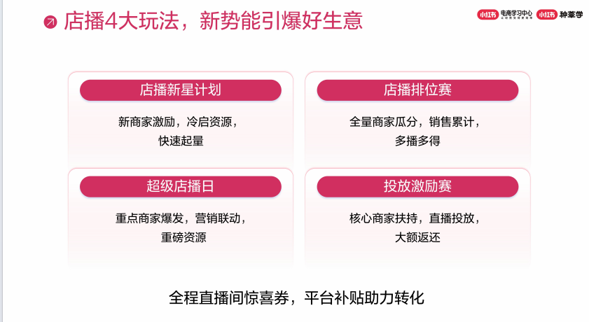 《小紅書618大促玩法解讀》