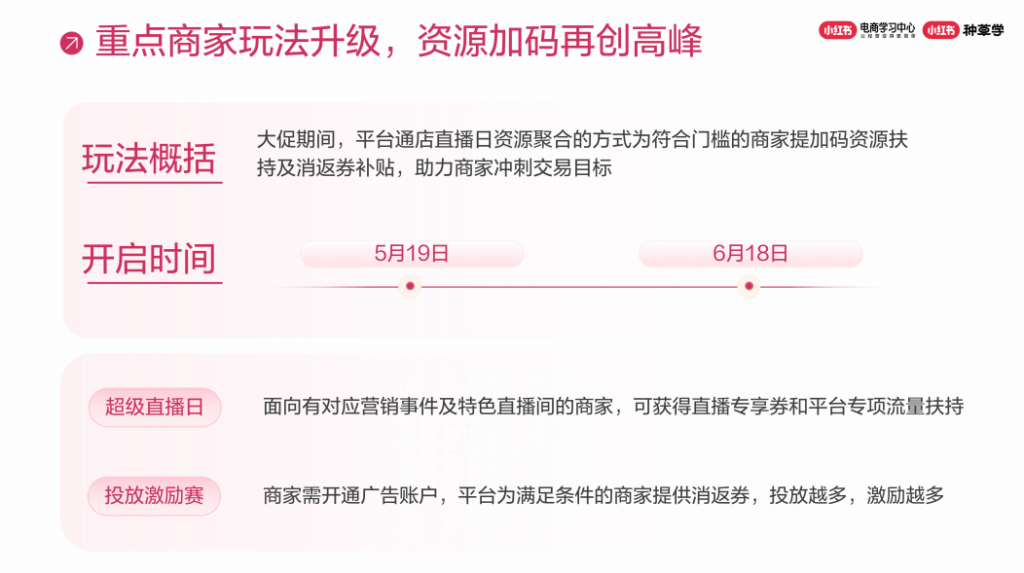 《小紅書618大促玩法解讀》