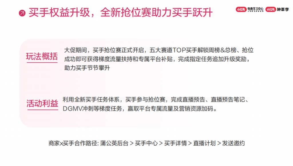 《小紅書618大促玩法解讀》