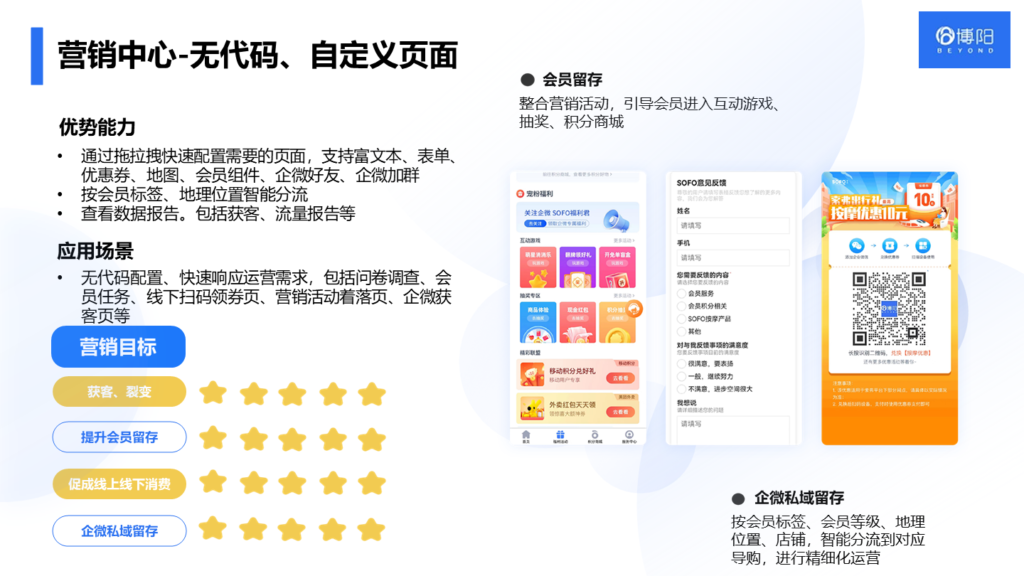 《怎么借助會員管理系統,降低會員流失率?》