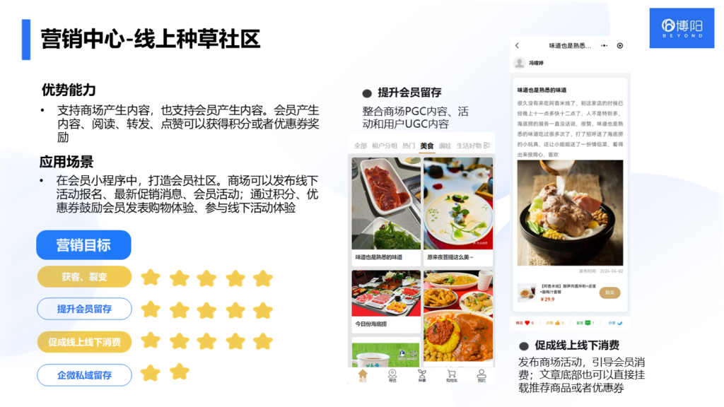 《怎么通過會員系統提高客戶忠誠度?》