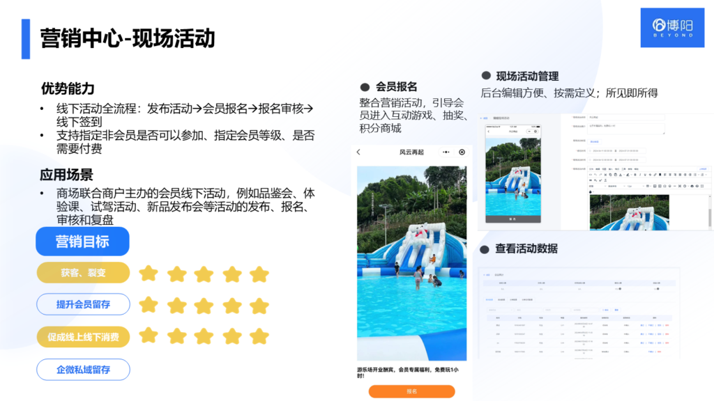 《商場可以提供哪些會員服務,提高會員的粘性和到店率?》