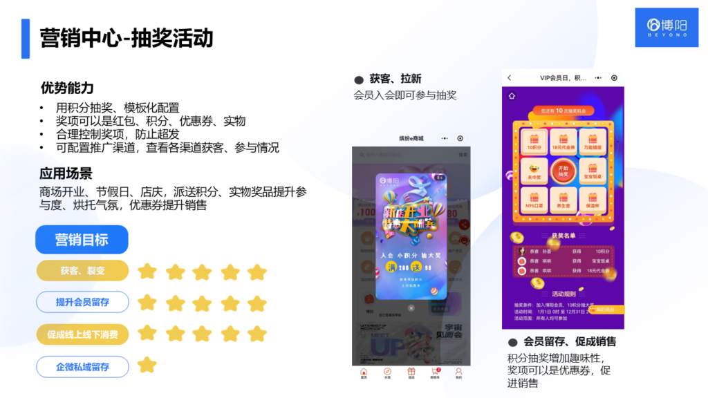 《博陽會員系統中,有哪些提高會員復購的會員營銷策略?》