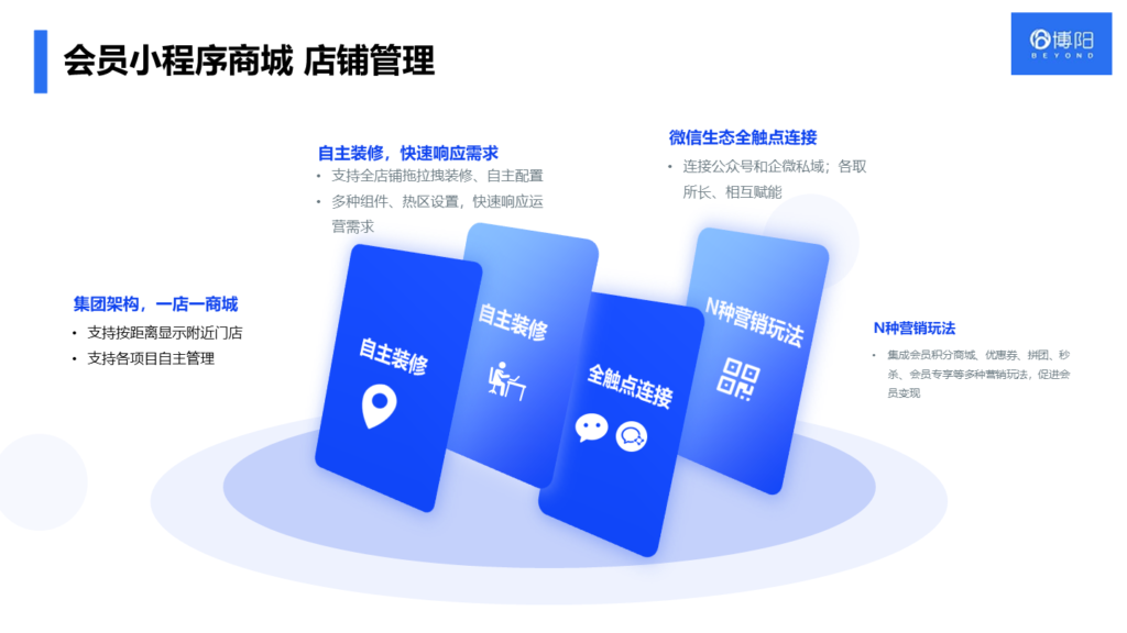 《購物中心會員系統架構是什么樣的？》