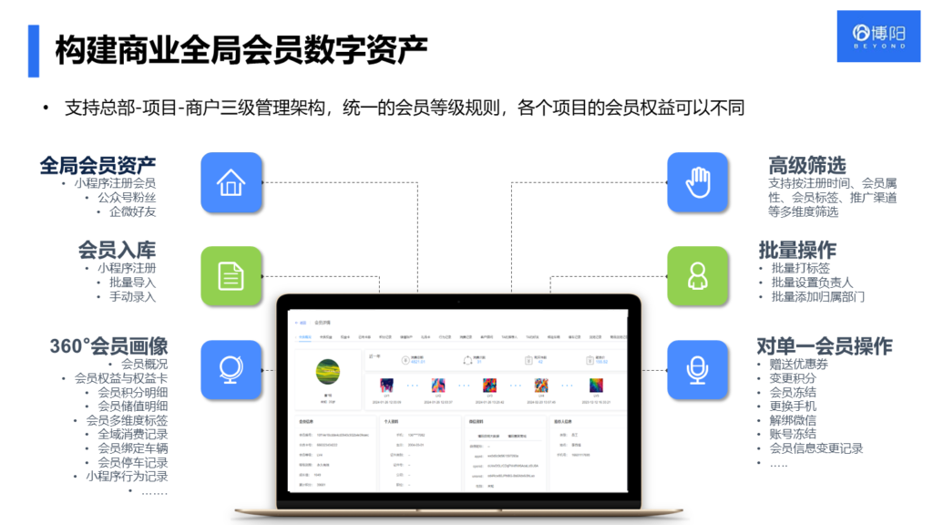 《怎么借助博陽會員系統,突破會員管理的傳統思維?》