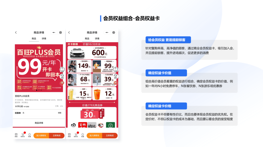 《商家在設計付費會員體系時,可以組合哪些會員權益?》