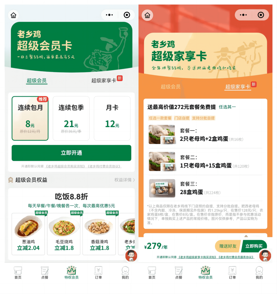 《商家在設計付費會員體系時,可以組合哪些會員權益?》